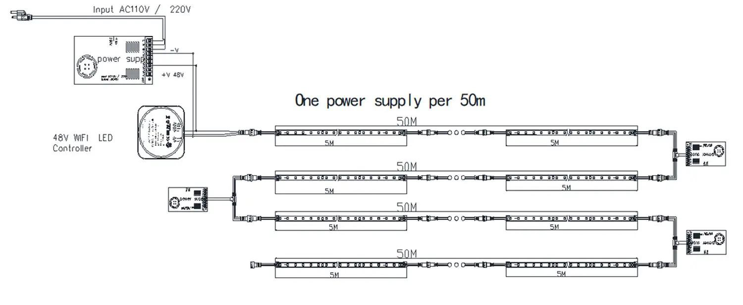 addressable led strip